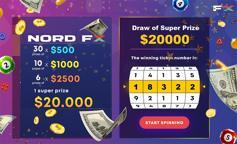 NordFX Super Lottery 2021 Final Draw: Another $60,000 Drawn1